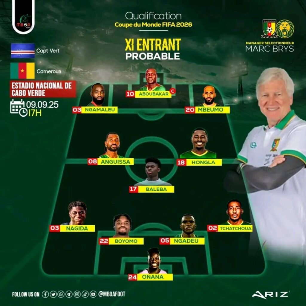 Crise, stratégie et mercato : le football camerounais en pleine ébullition