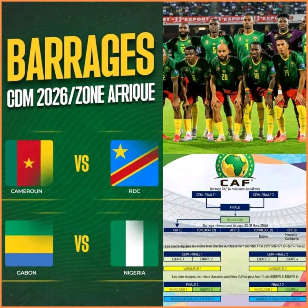 Coupe du Monde 2026 (Zone Afrique) : Les Lions Indomptables en route vers les barrages !