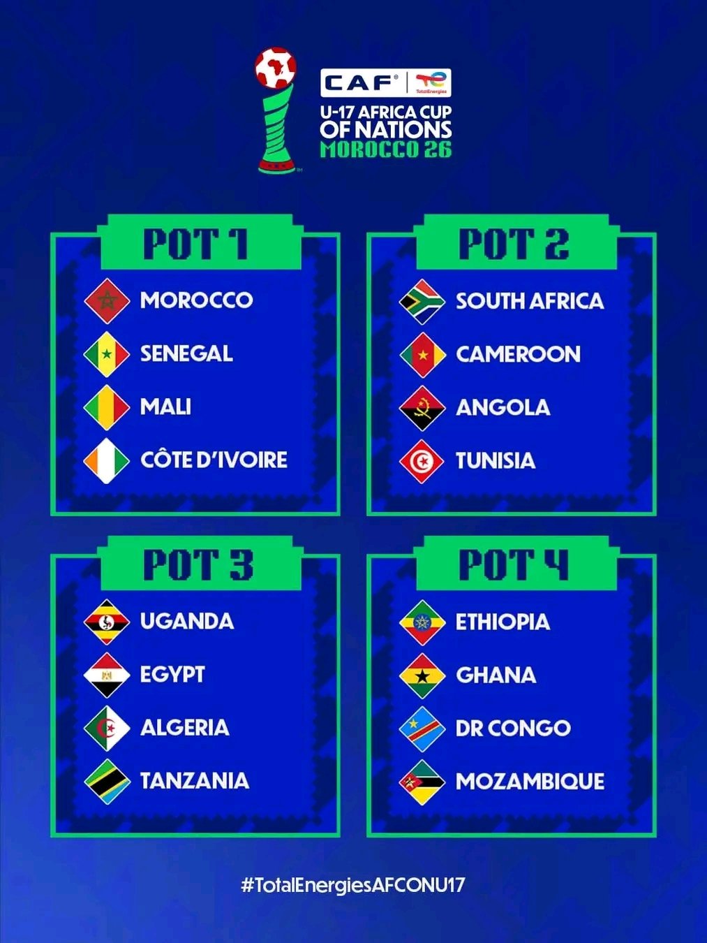 TotalEnergies CAF CAN U 17 Maroc 2026 Total Football Magazine 